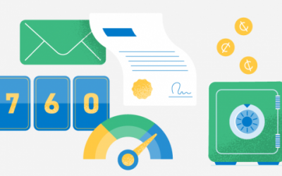 Financial Fundamentals for Homebuyers [INFOGRAPHIC]