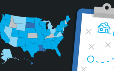 Housing Supply and Demand [INFOGRAPHIC]