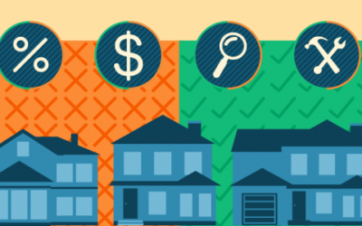 Myths About Today’s Housing Market [INFOGRAPHIC]