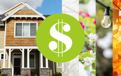 Home Price Growth Is Returning to Normal [INFOGRAPHIC]